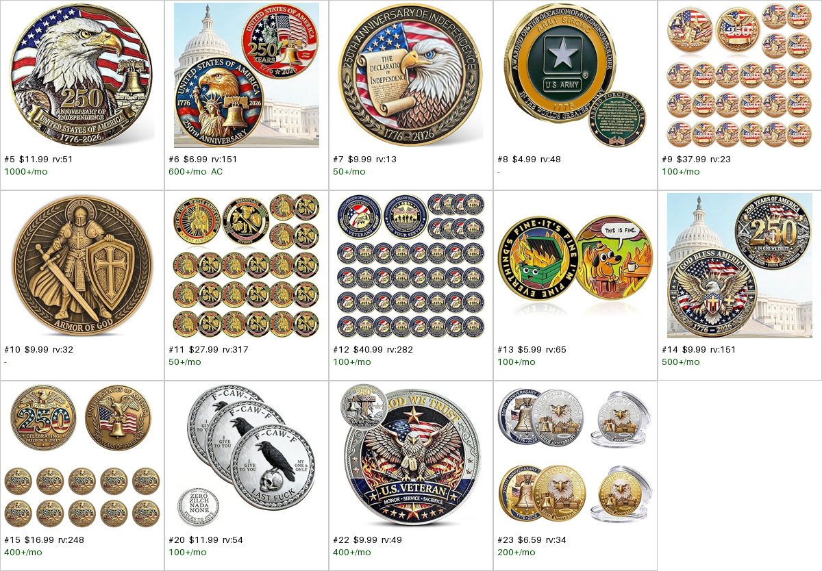 Contact-sheet SERP challenge coin — relief 250 chiếm sóng